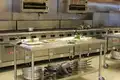 a complete guide to commercial restaurant kitchen equipment 1617329129 9355