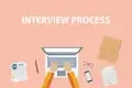 buyers guide to interview scheduling software 1612915582 8563